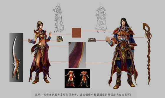 赤血杀神恶魔之传奇私服装备拦如何修改